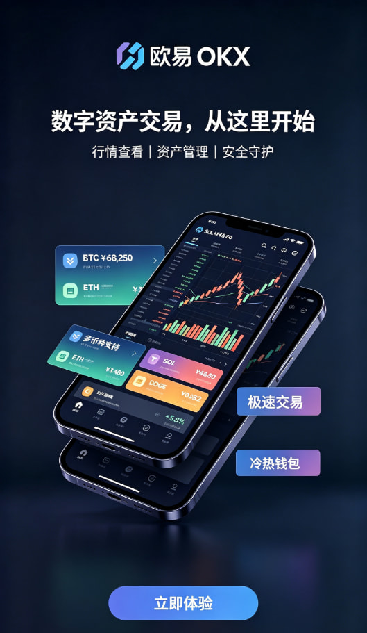 欧交易所app正版入口入金与交易操作配图
